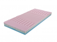 Pěnová matrace Noria Anatomic