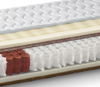 Jádro taštičkové matrace Jádro taštičkové matrace