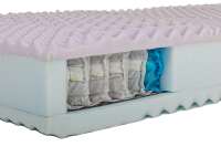 Jádro taštičkové matrace v řezu Jádro taštičkové matrace v řezu