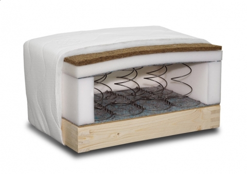 Jádro pružinové matrace Jádro pružinové matrace